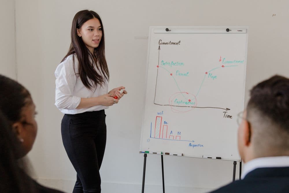 Gestionnaire animant une présentation d'équipe